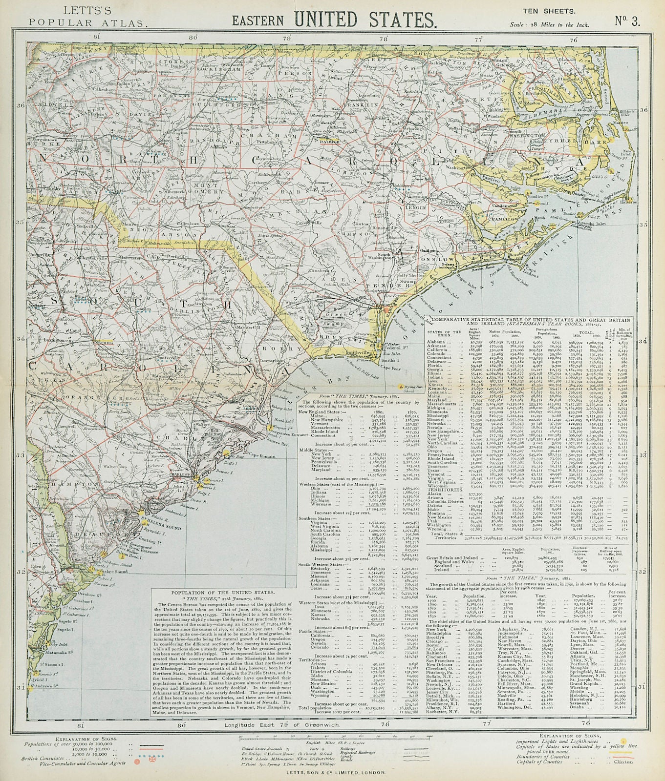 NORTH & SOUTH CAROLINA COAST. Outer Banks. Sea Islands. Hatteras LETTS 1883 map